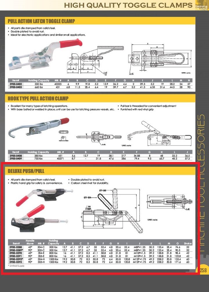 PUSH & PULL CLAMP WITH 90 DEGREE HANDLE & 800 LBS HOLDING CAPACITY (3900-0391) - Image 4