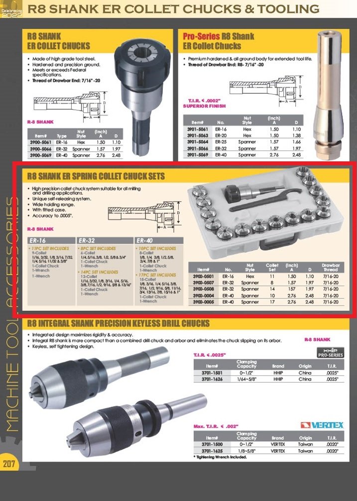 ER-16 12 PIECE R8 SPRING COLLET SET (3900-0501) - Image 7