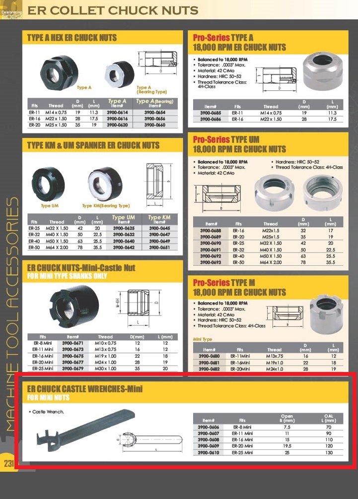 7.5MM ER-8 CASTLE WRENCH FOR MINI ER CHUCK NUT (3900-0606) - Image 9