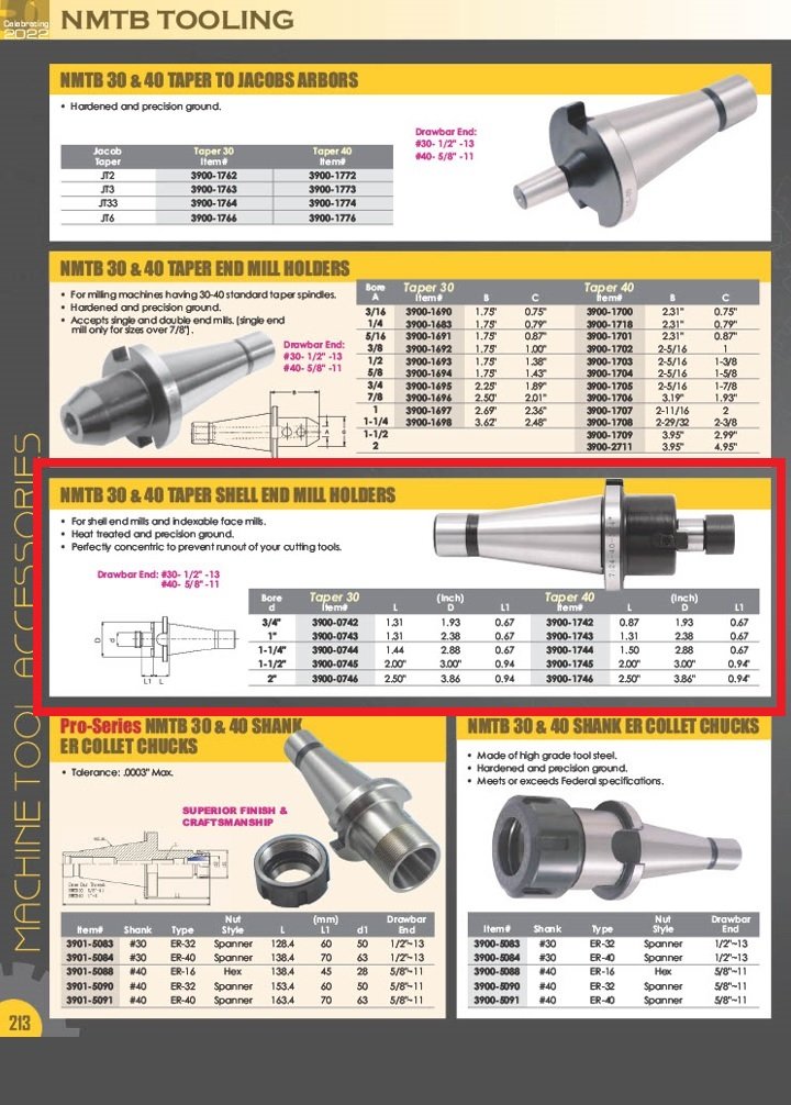 #40 NMTB X 3/4" SHELL END MILL HOLDER (3900-1742) - Image 6