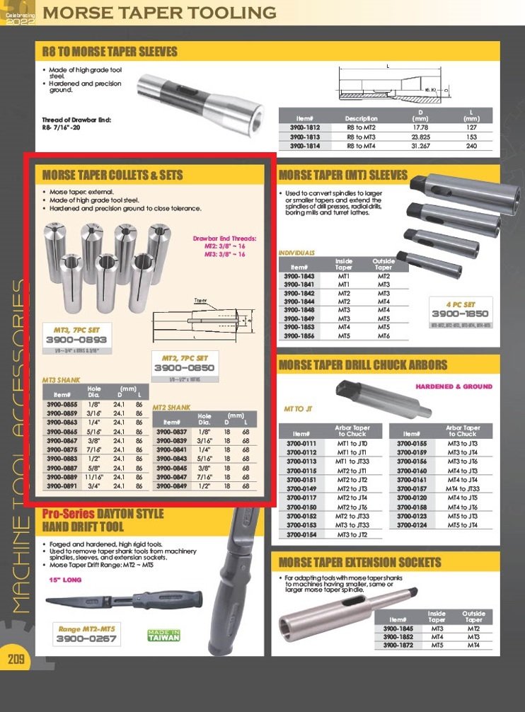 MT3 5/16" ROUND COLLET (3900-0865) - Image 3