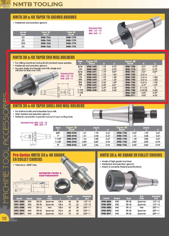 #30 NMTB X 7/8" MILL HOLDER (3900-1696) - Image 3