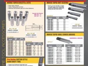 R8 TO MT4 MORSE TAPER SLEEVE (3900-1814)