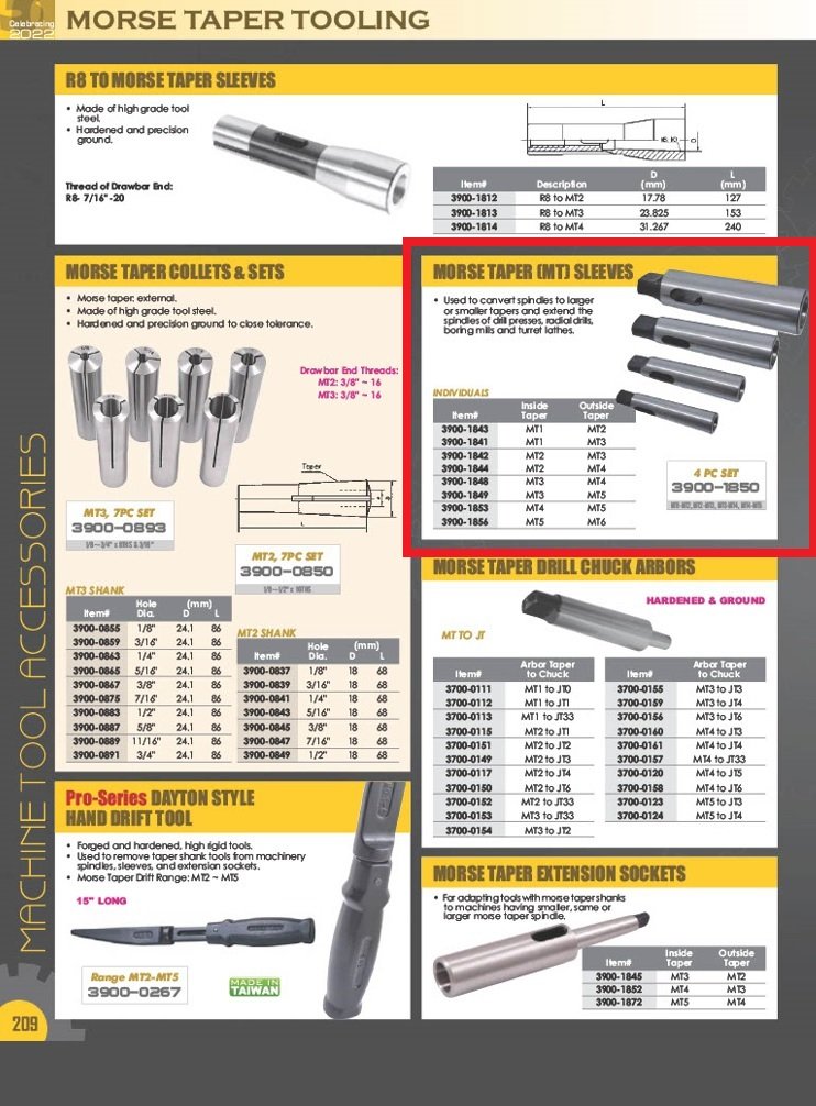 MT1 INSIDE/MT3 OUTSIDE DRILL SLEEVE (3900-1841) - Image 8