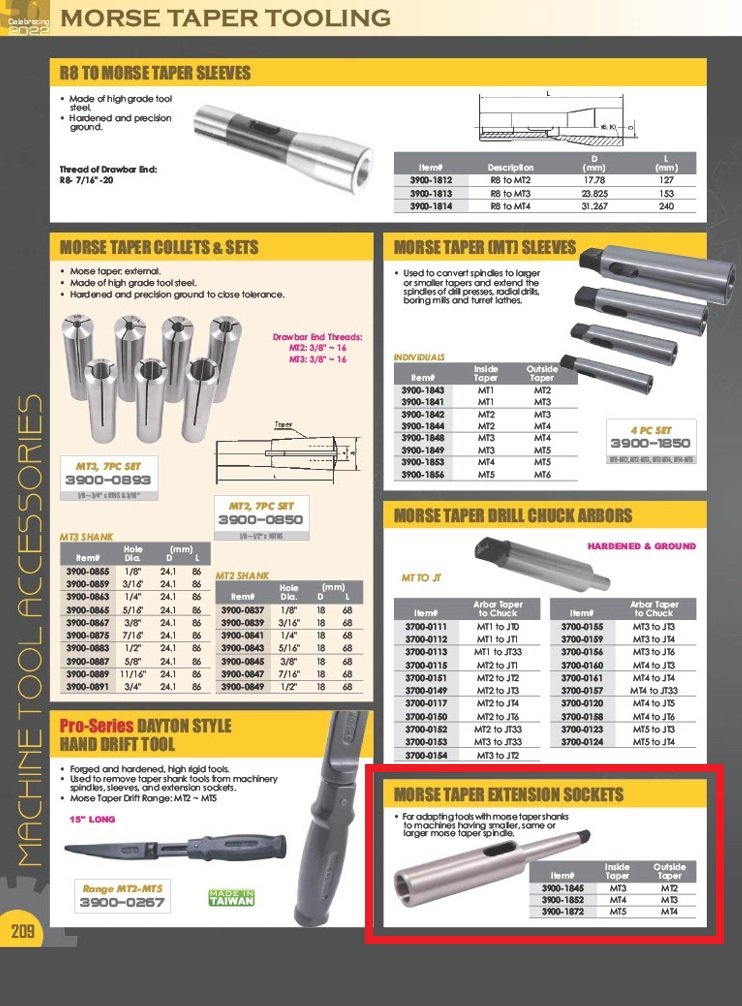 MT4 INSIDE TO MT3 EXTENSION SOCKET (3900-1852) - Image 8