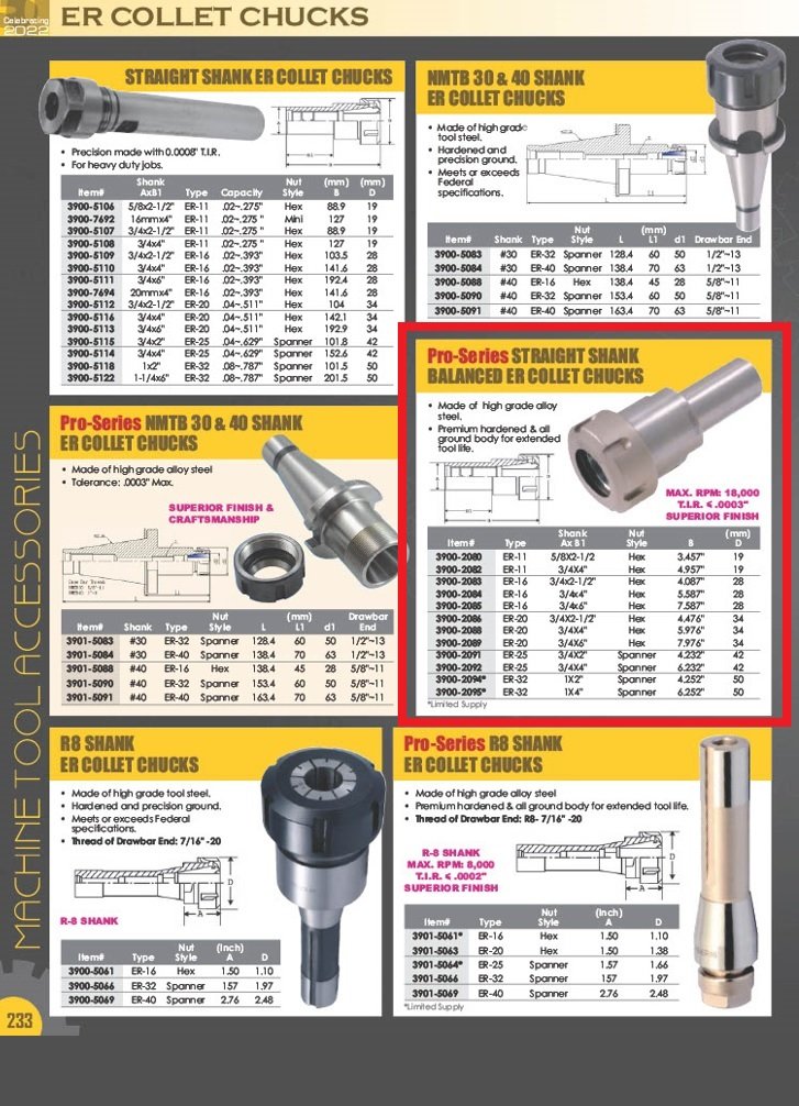 PRO-SERIES 3/4 X 4" ER-20 STRAIGHT SHANK COLLET CHUCK (3900-2088) - Image 4