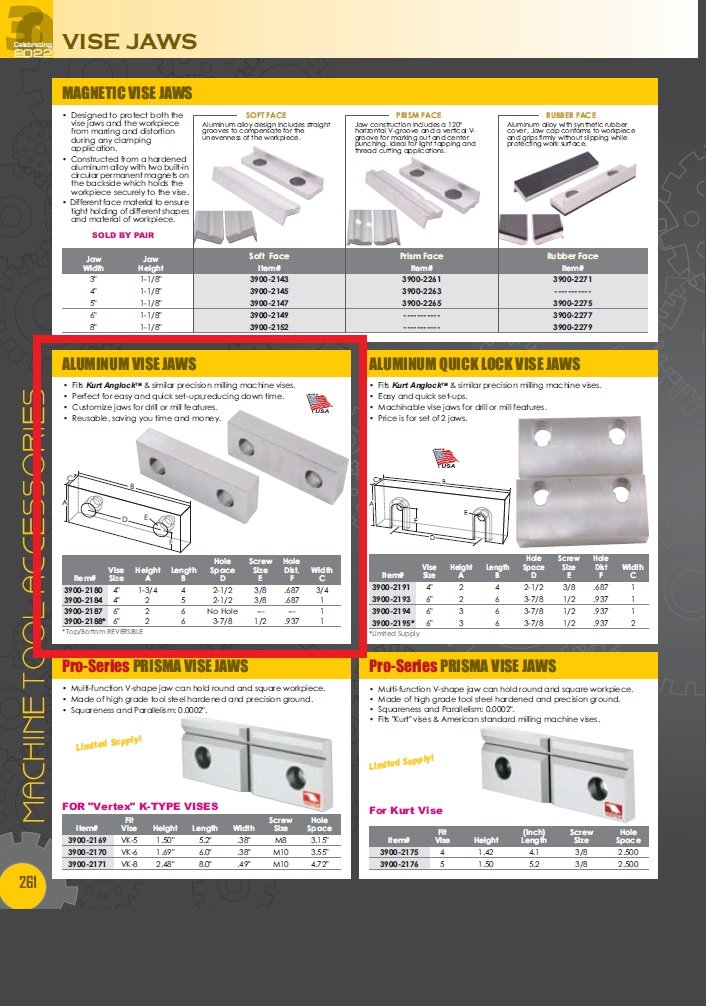 6(L) X 2(H) X 1(W) REVERSIBLE ALUMINUM VISE JAWS (3900-2188) - Image 3