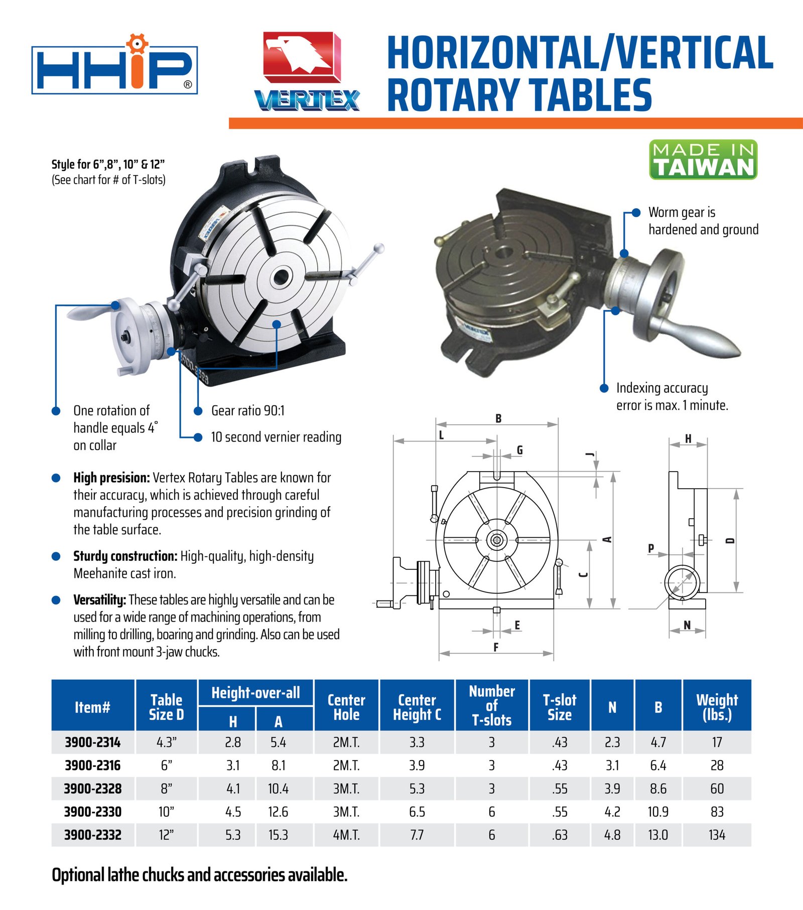 12 INCH HORIZONTAL/VERTICAL ROTARY TABLE MADE IN TAIWAN TRUCK ONLY++ (3900-2332) - Image 3
