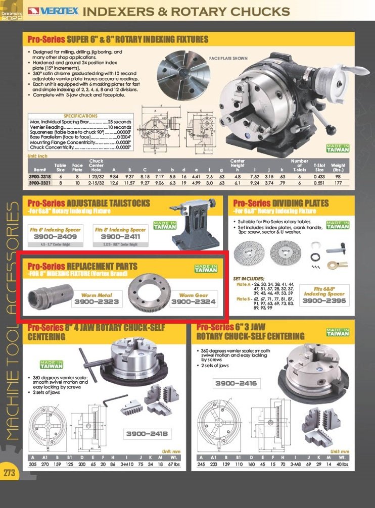 PRO-SERIES WORM METAL FOR VERTEX INDEXER #CS-8 - Image 2