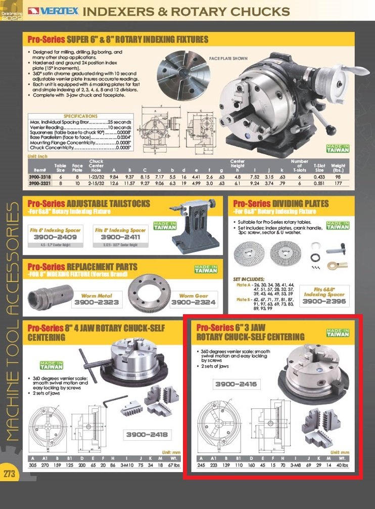 VERTEX 6" 3-JAW SELF-CENTERING ROTARY CHUCK (3900-2416) - Image 3