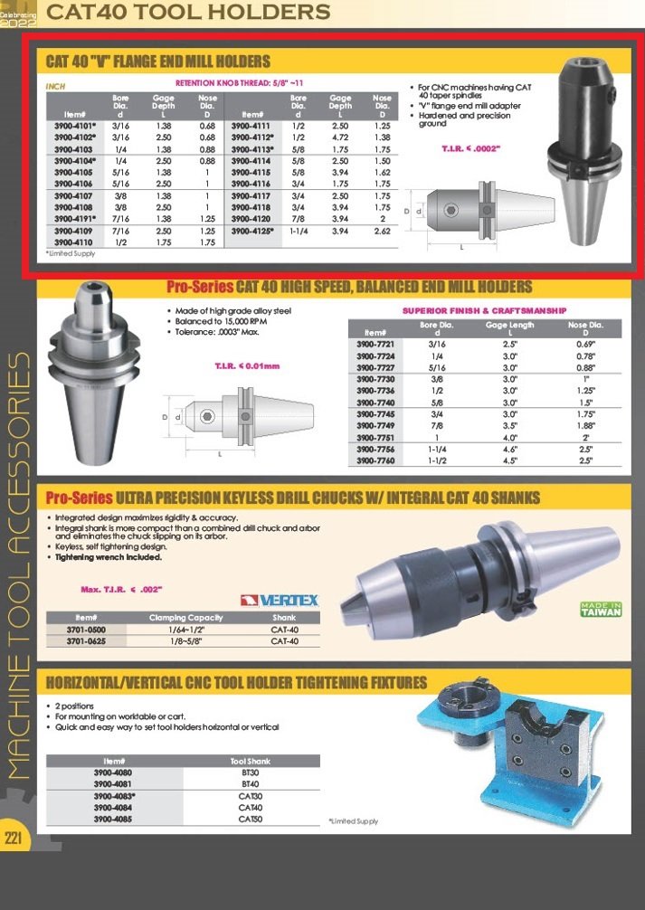 5/8 X CAT 40 V-FLANGE END MILL HOLDER WITH 2.5 GAGE DEPTH (3900-4114) - Image 3