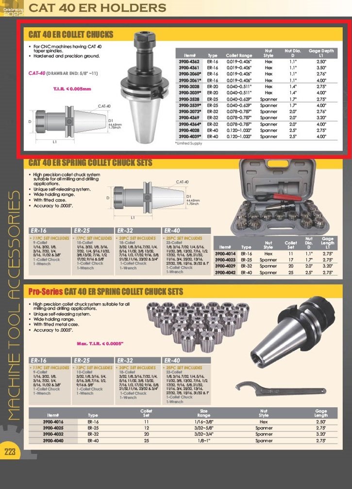 PRO-SERIES CAT40 2.76" ER-16 SPRING COLLET CHUCK WITH HEX NUT (3900-2060) - Image 11