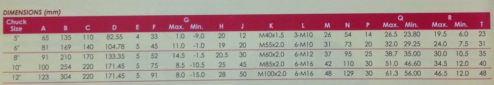 TAIKI 12" 3-JAW HOLLOW POWER LATHE CHUCK-A8 (3900-4592) - Image 2