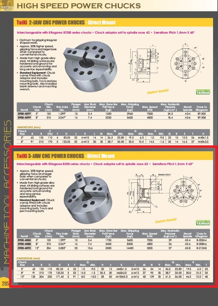 TAIKI 12" 3-JAW HOLLOW POWER LATHE CHUCK-A8 (3900-4592) - Image 3