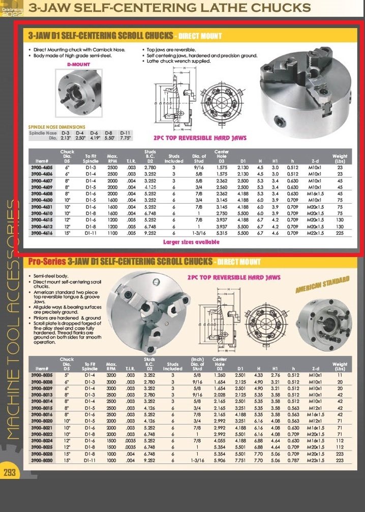 8" D1-4 3-JAW CAMLOCK LATHE CHUCK (3900-4607) - Image 9