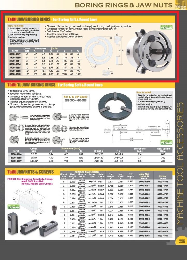 TAIKI 10" JAW BORING RING (3900-4656) - Image 8