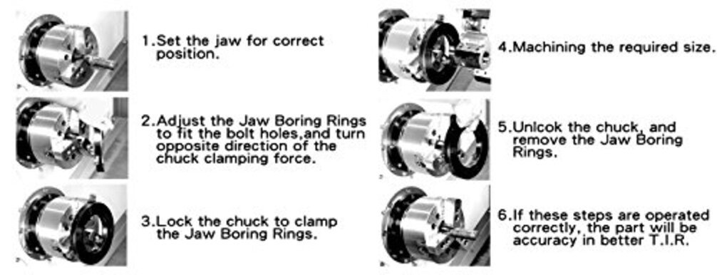 TAIKI 8" JAW BORING FIXTURE (3900-4668) - Image 3