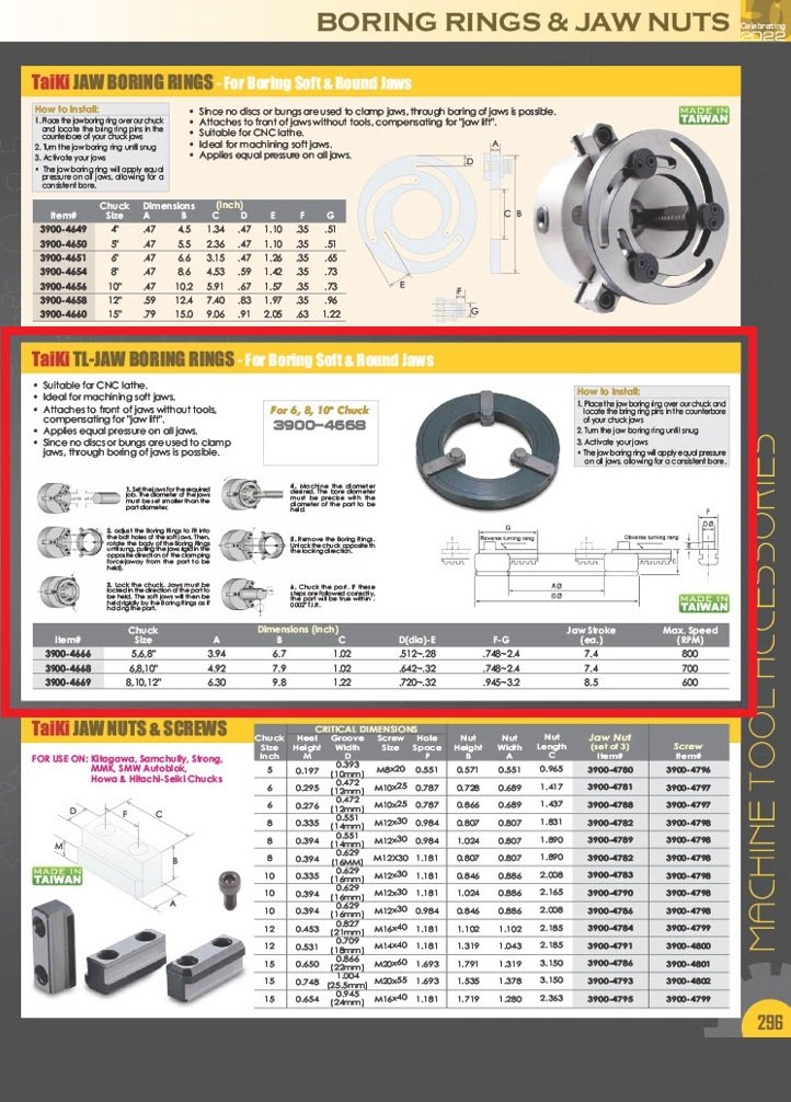 TAIKI 6" JAW BORING FIXTURE (3900-4666) - Image 4