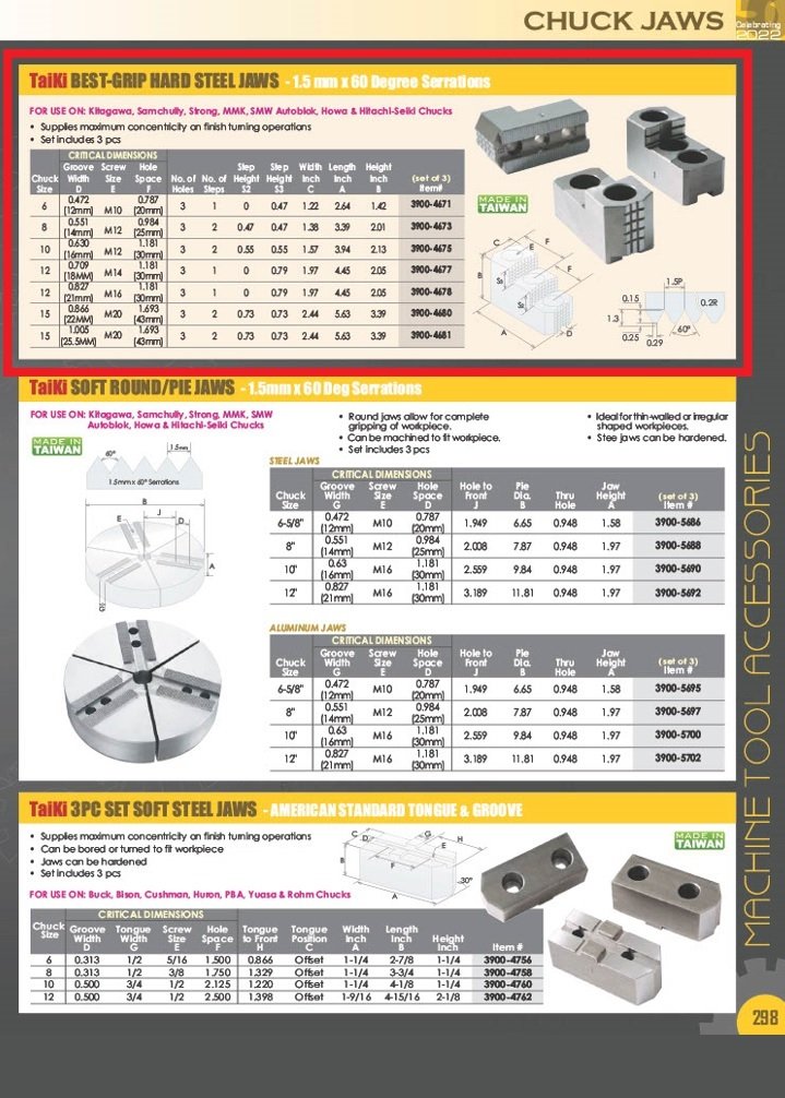 TAIKI 3 PIECE 12" 1.5MM X 60 DEGREE 21MM BEST-GRIP HARD JAW SET (3900-4678) - Image 3