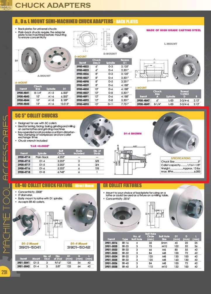 5C 5" D1-5 COLLET CHUCK (3900-4717) - Image 4