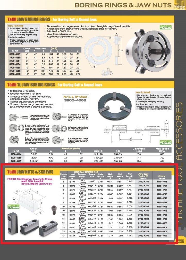 TAIKI 3 PIECE JAW T-NUT SET FOR 8 B-TYPE CHUCK (3900-4789) - Image 3