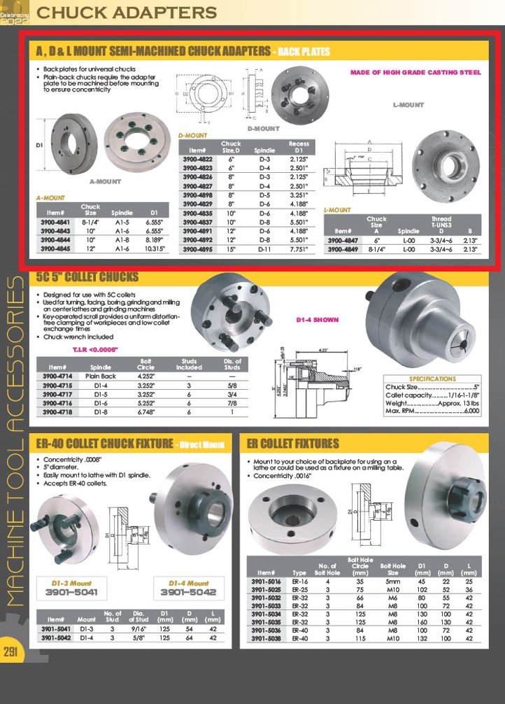 12" D-6 MOUNT BACK PLATE FOR 3-JAW CHUCKS (3900-4891) - Image 3