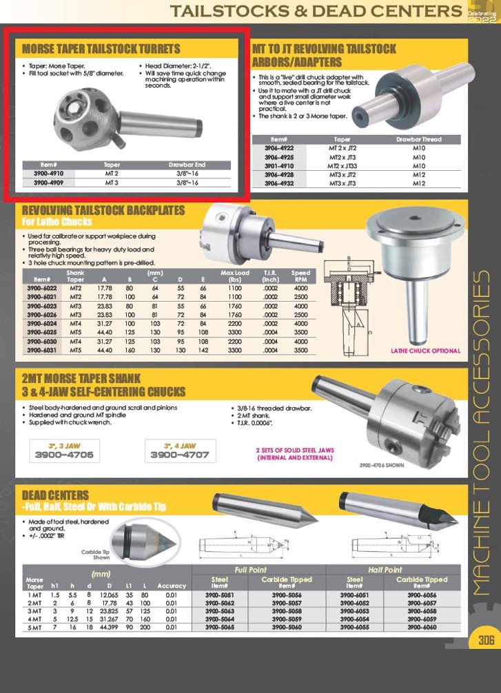 MT2 5/8" TAILSTOCK TURRET TOOL HOLDER (3900-4910) - Image 2