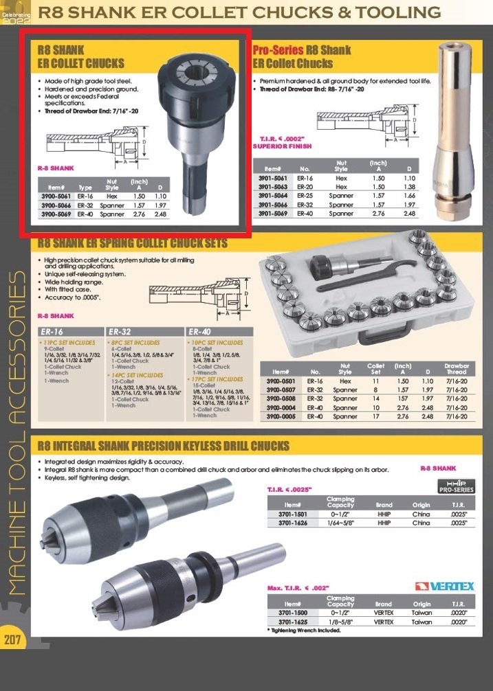 R8 ER-40 COLLET CHUCK (3900-5069) - Image 9