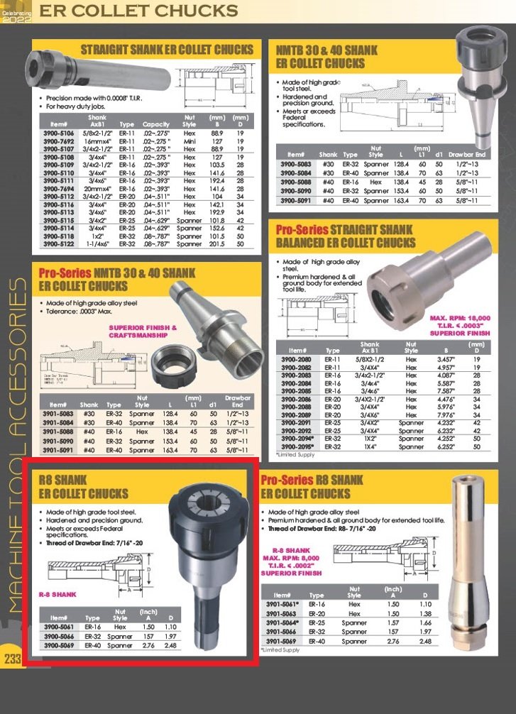 R8 ER-16 COLLET CHUCK WITH DRAWBAR END (3900-5061) - Image 6