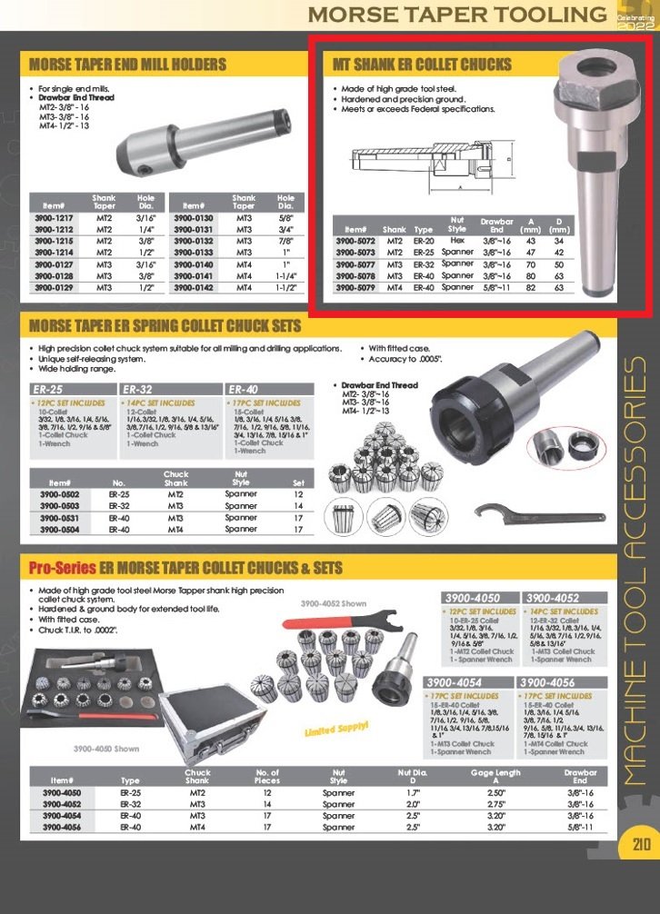 MT2 ER-25 COLLET CHUCK-DRAWBAR END (3900-5073) - Image 9