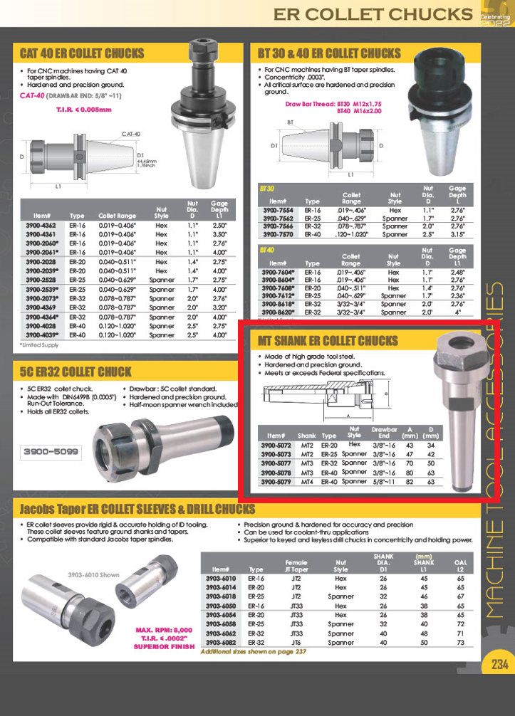 MT2 ER-25 COLLET CHUCK-DRAWBAR END (3900-5073) - Image 6