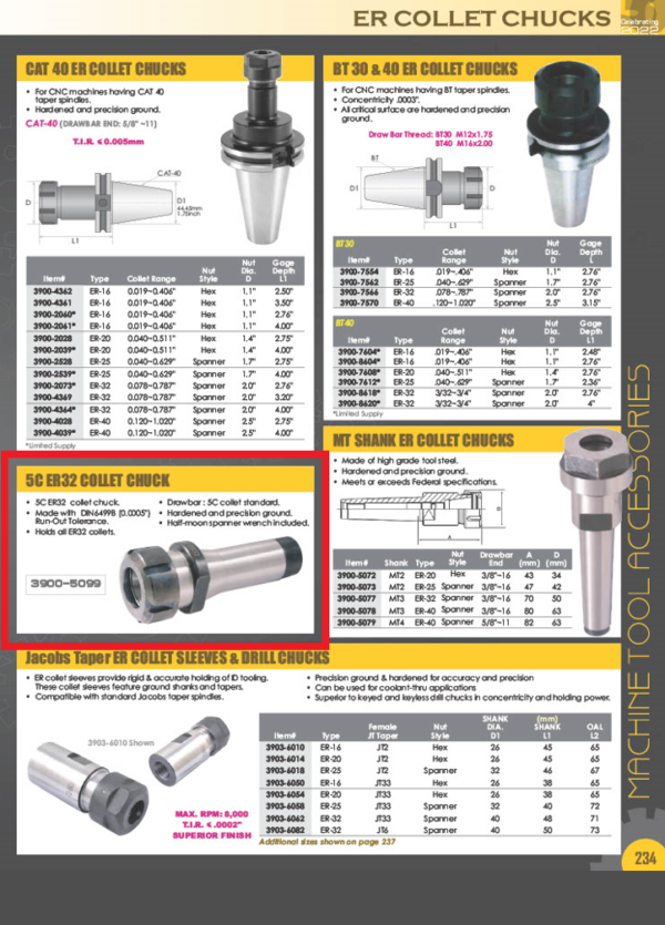 5C ER-32 SPRING COLLET CHUCK (3900-5099)