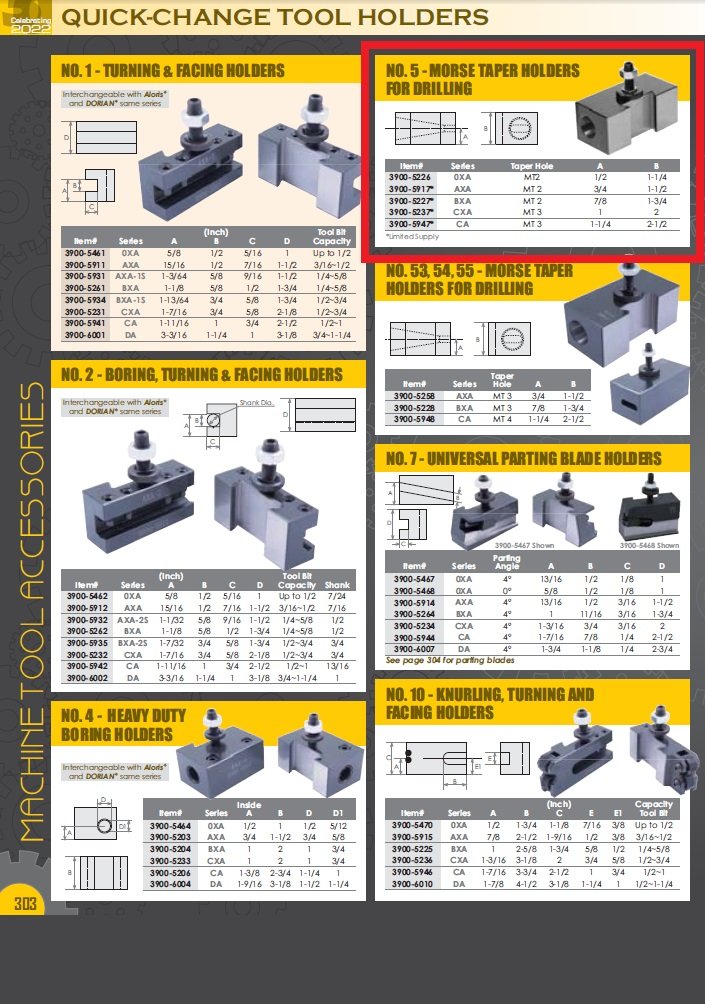 CXA-5 MT HOLDER MT3 250-305 (3900-5237) - Image 4