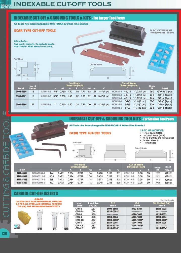 0.75 X 1.02" 16 PIECE INDEXABLE CUT-OFF TOOL KIT (3900-5361) - Image 2