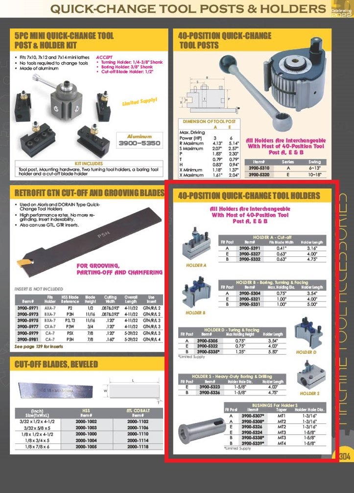 HEAVY DUTY BORING & DRILLING HOLDER S FOR B 40-POSITION TOOL POST (3900-5336) - Image 2
