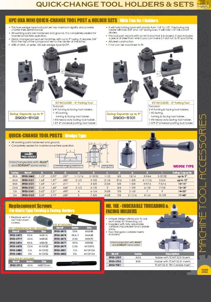 SCREW FOR AXA HOLDERS (3900-5919) - Image 2