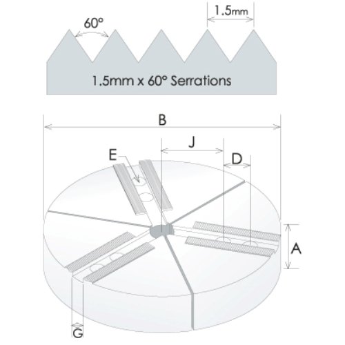 TAIKI 3 PIECE 6-5/8" 1.5MM X 60 DEGREE SOFT ROUND STEEL PIE JAWS (3900-5686) - Image 2