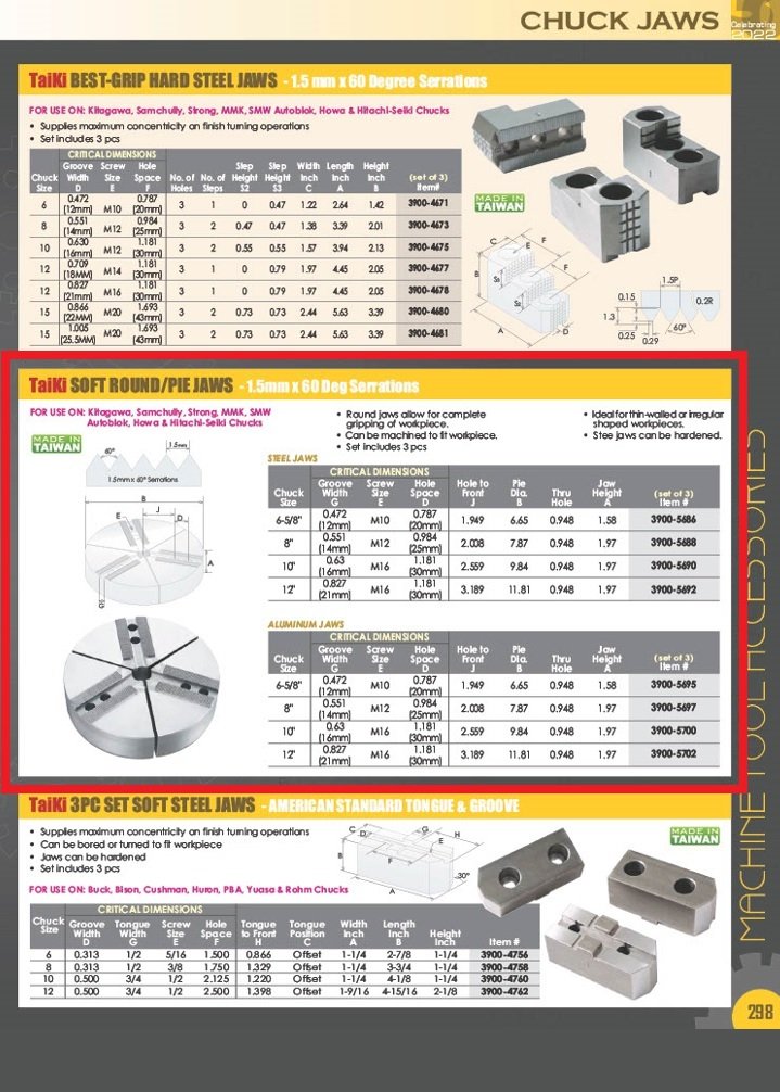 TAIKI 3 PIECE 8" 1.5MM X 60 DEGREE SOFT ROUND STEEL PIE JAWS (3900-5688) - Image 3
