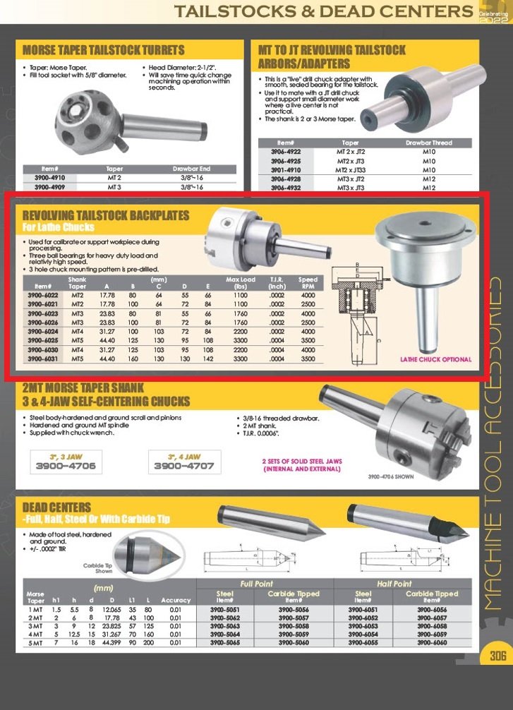 MT4 X 125MM REVOLVING TAILSTOCK FOR 5" PLAIN BACK CHUCKS (3900-6030) - Image 6