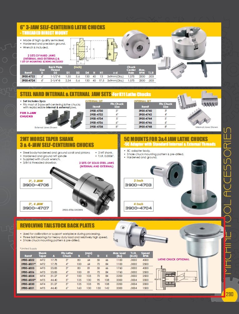 MT4 X 100MM REVOLVING TAILSTOCK FOR 4" PLAIN BACK CHUCKS (3900-6024) - Image 3