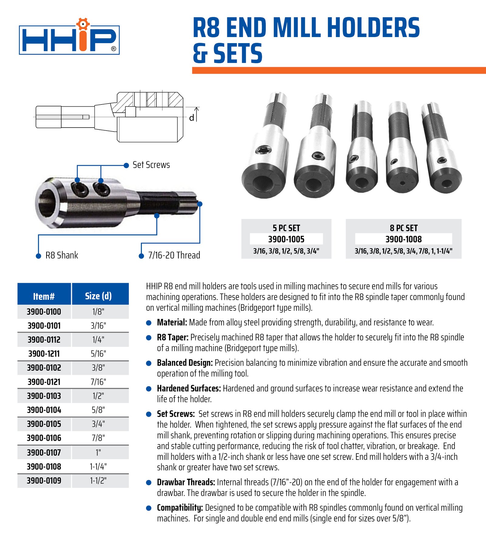 5 PIECE R8 END MILL HOLDER SET (3/16-3/4") (3900-1005) - Image 6