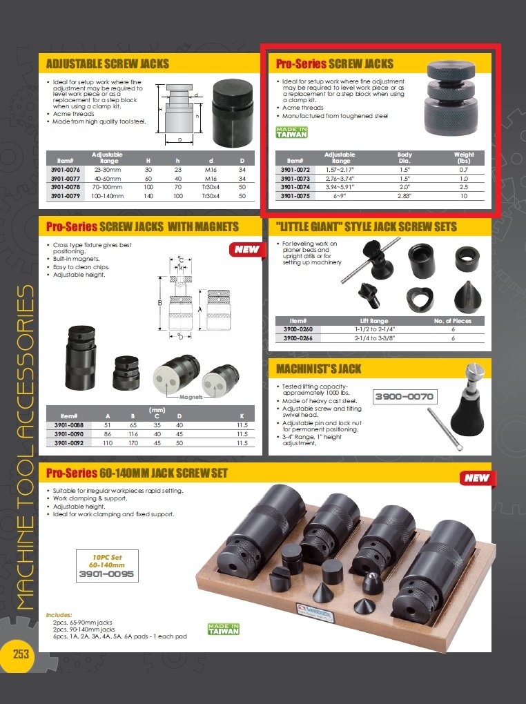 VERTEX PRO-SERIES 4-6" ADJUSTABLE SCREW JACK (3901-0074) - Image 2