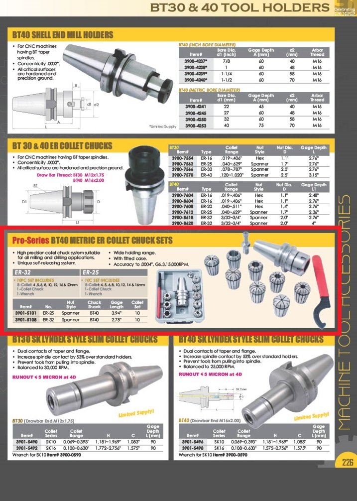 BT-40 ER-32 10 PIECE COLLET & CHUCK SET (3901-5108) - Image 8