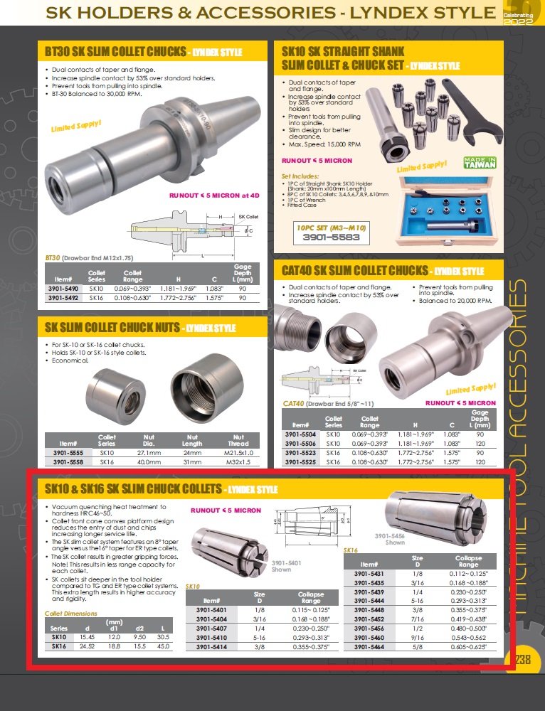 PRO-SERIES 7/16" SK16 LYNDEX STYLE COLLET (3901-5452) - Image 4