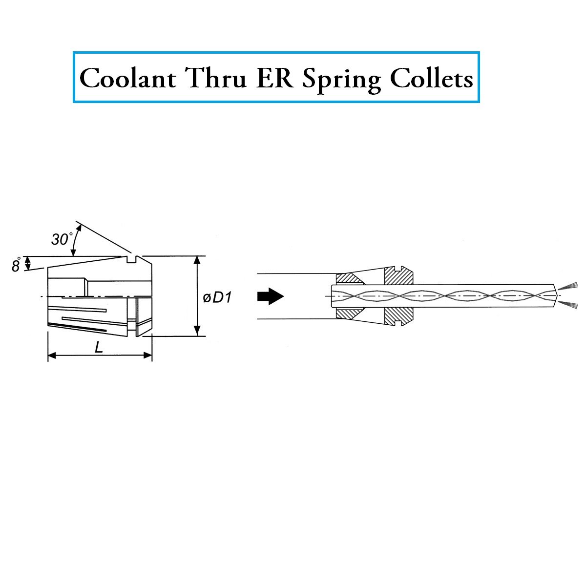 ER-40 31/32" COOLANT SPRING COLLET (3900-5795) - Image 9
