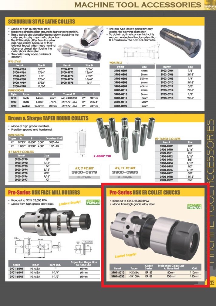 PRO-SERIES HSK100AX100 ER-32 COLLET CHUCK (3901-6030) - Image 3