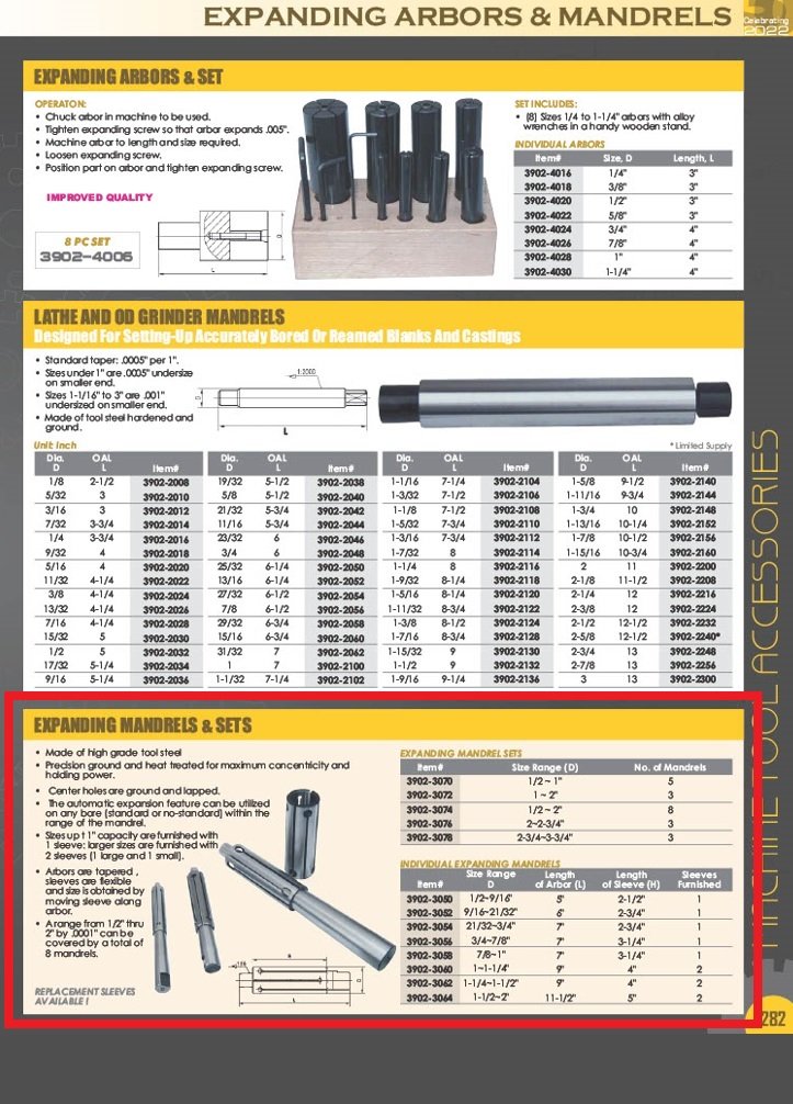 9 PIECE 1 TO 2" EXPANDING MANDREL SET (3902-3072) - Image 6