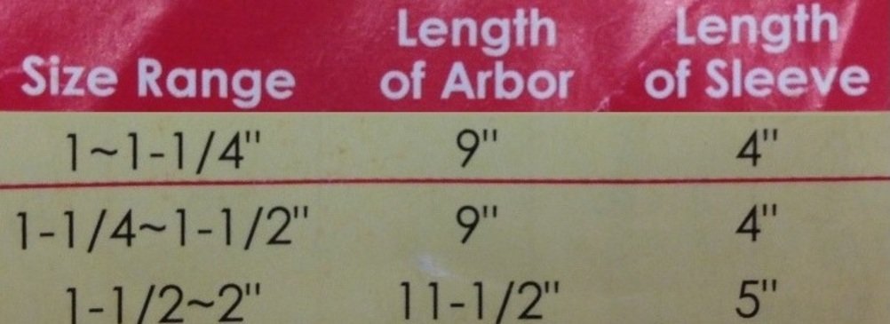 9 PIECE 1 TO 2" EXPANDING MANDREL SET (3902-3072) - Image 2