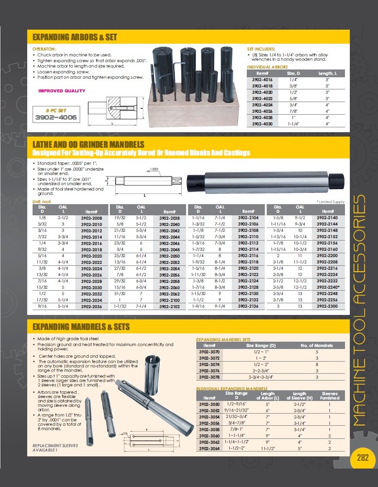 HHIP 1/4-1-1/4" 8 PIECE EXPANDING ARBOR SET (3906-4006) - Image 6