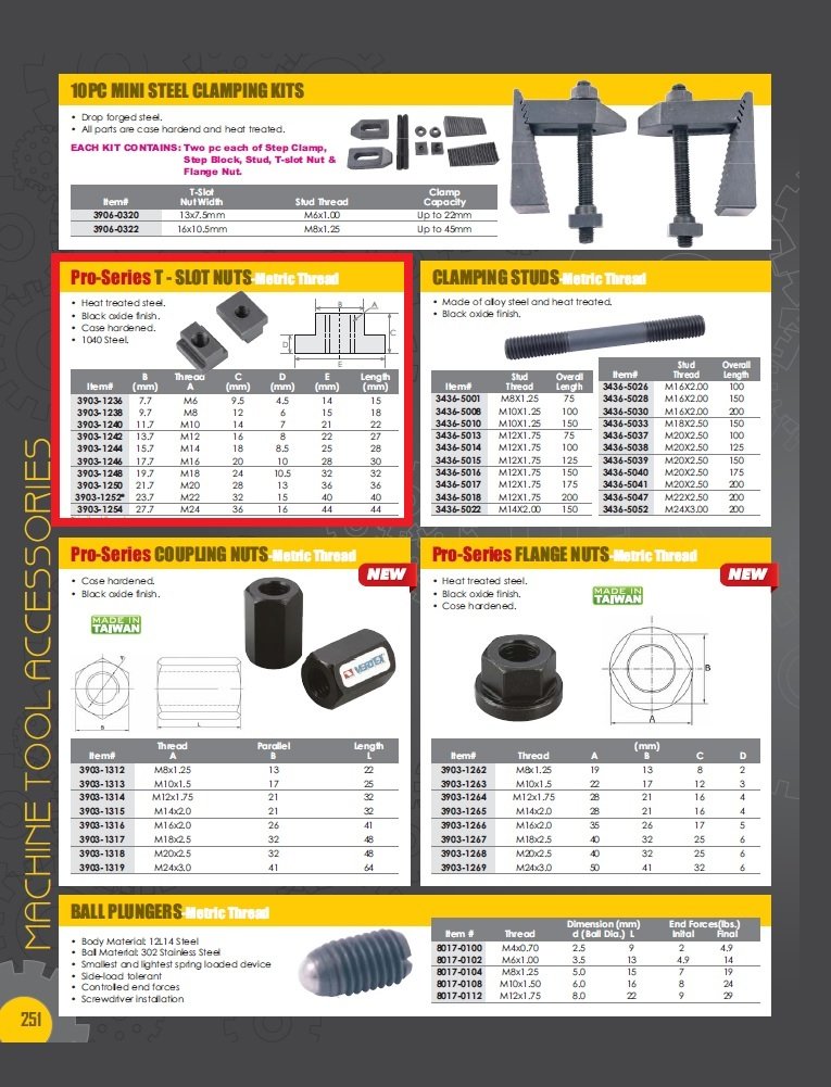 9.7MM M8 X 1.25 T-SLOT NUT (3903-1238) - Image 5